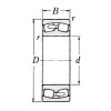 Roulement à rouleaux sphériques 65x120x31mm SKF - Ref: 750022213C3