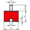 Silent bloc sur plaque TYPE B